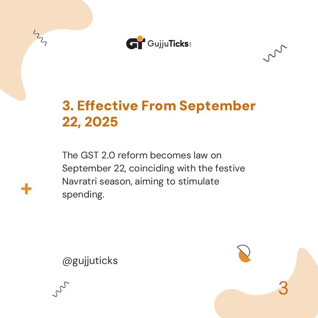 3. Effective From September 22, 2025