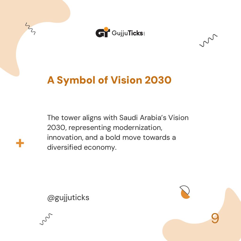 A Symbol of Vision 2030