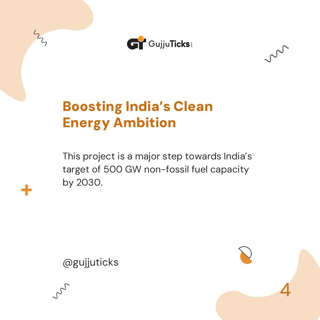 Boosting India’s Clean Energy Ambition