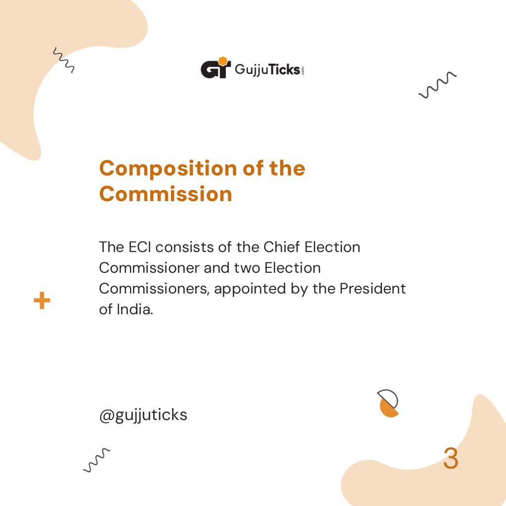 Composition of the Commission