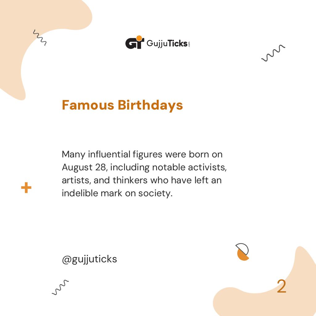Famous Birthdays