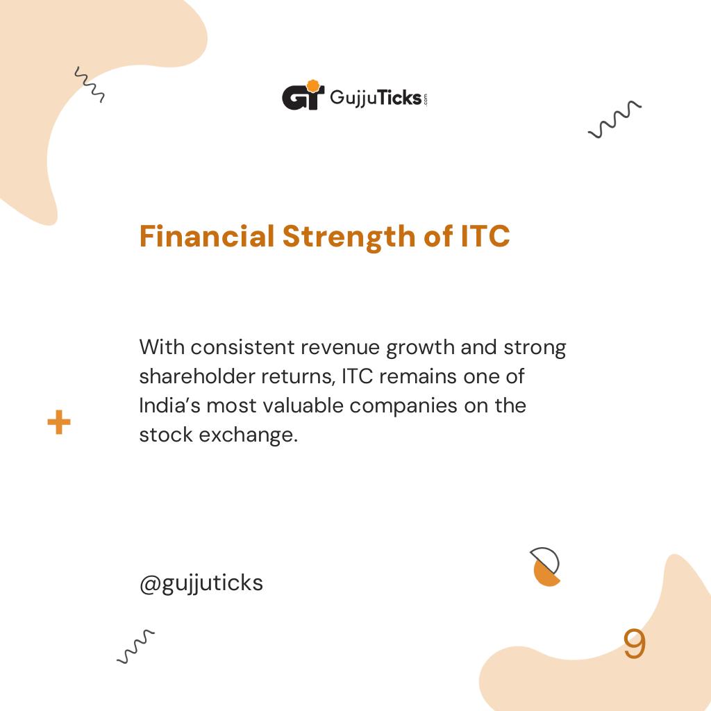 Financial Strength of ITC