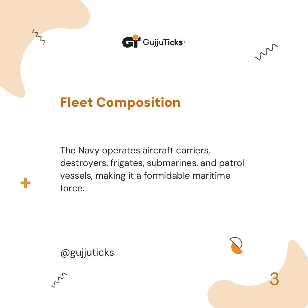 Fleet Composition