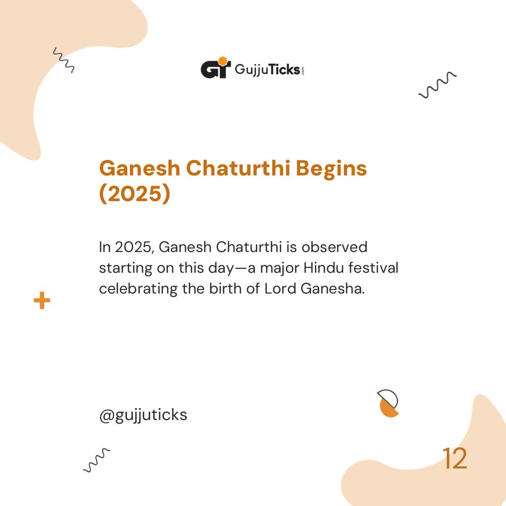 Ganesh Chaturthi Begins (2025)