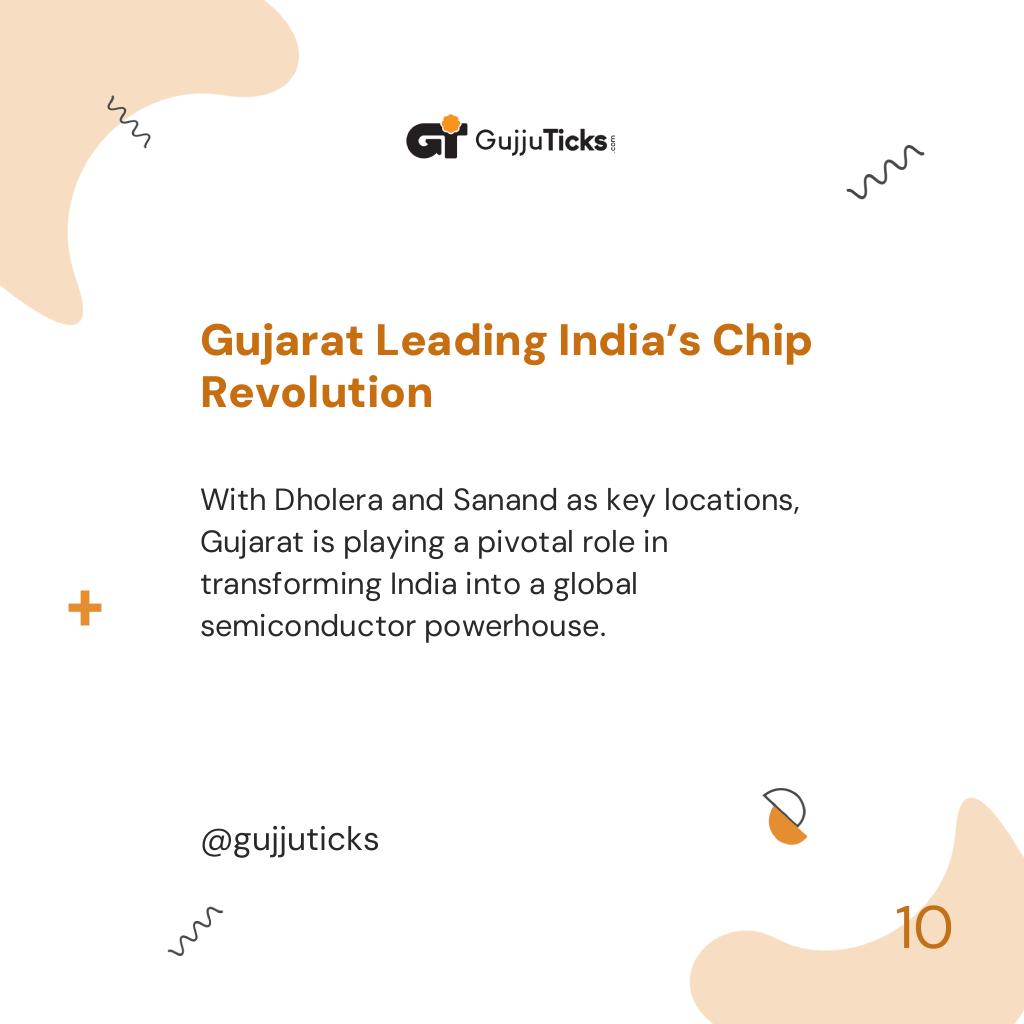 Gujarat Leading India’s Chip Revolution