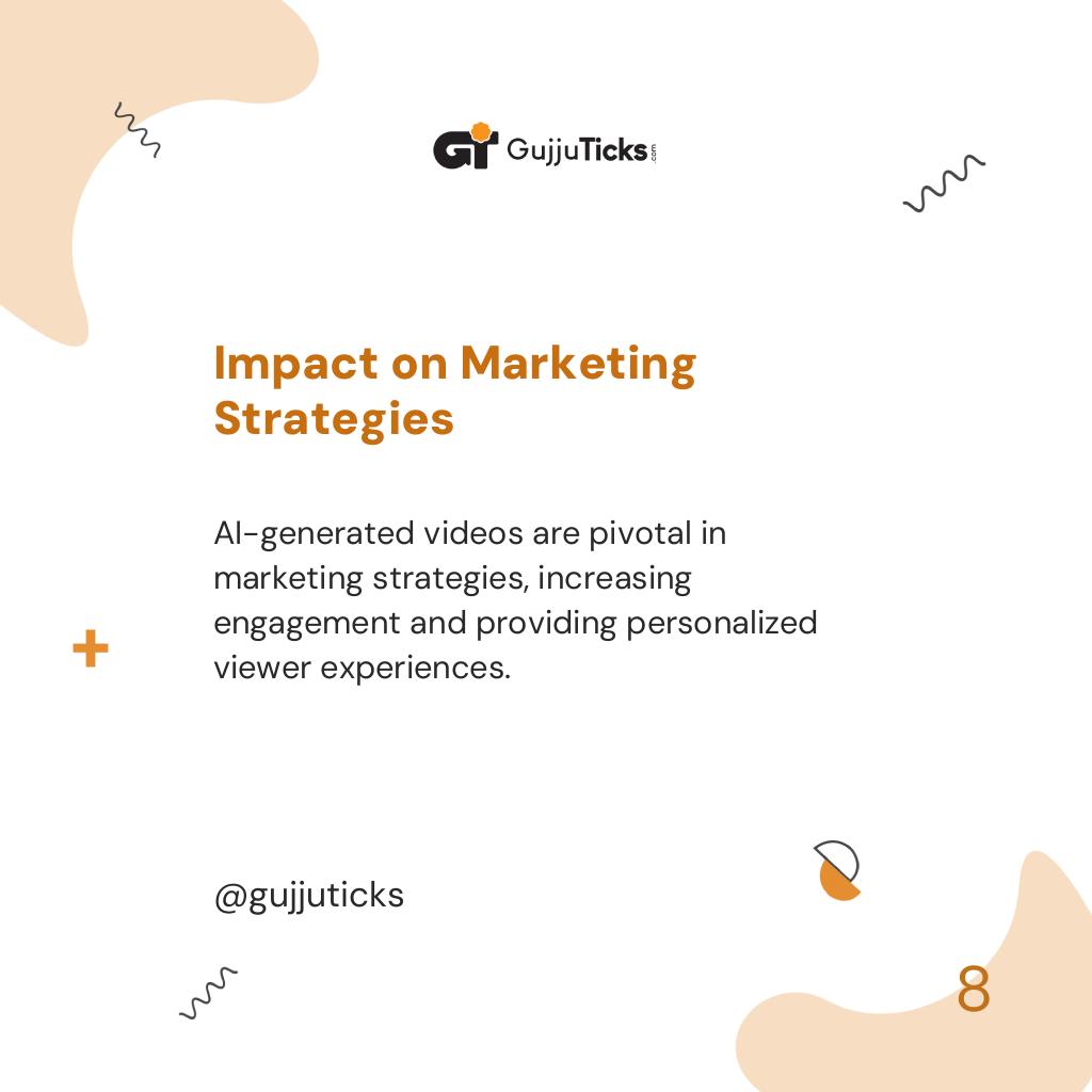 Impact on Marketing Strategies