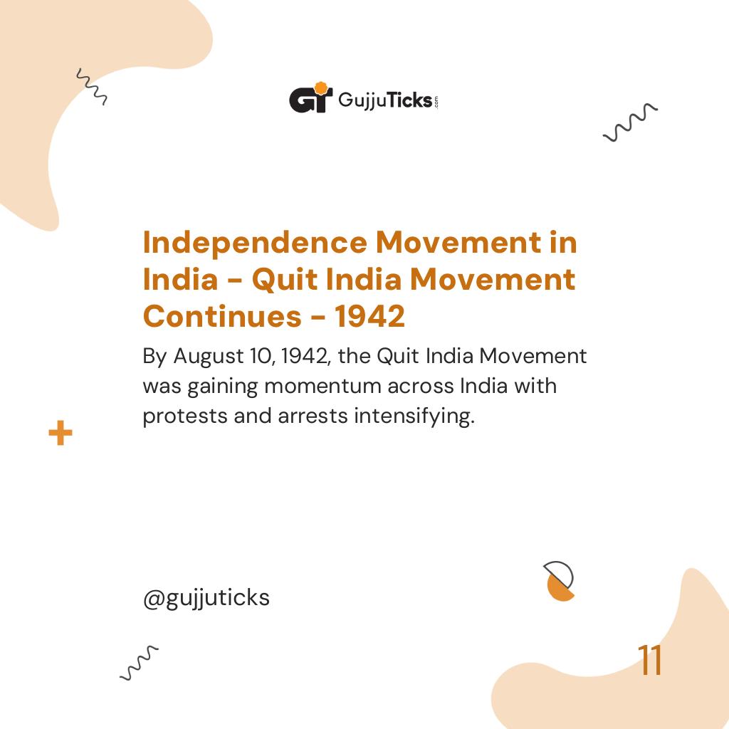 Independence Movement in India - Quit India Movement Continues - 1942