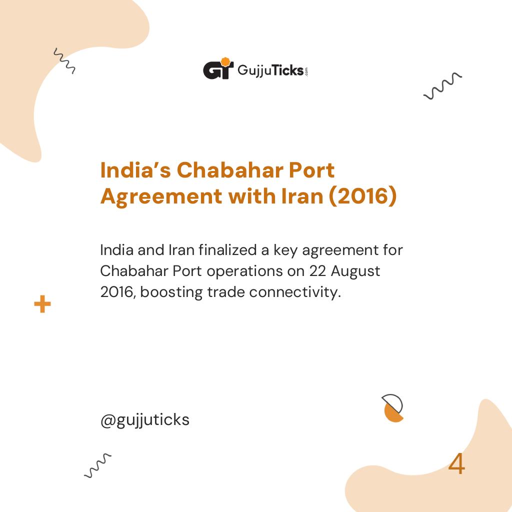 India’s Chabahar Port Agreement with Iran (2016)