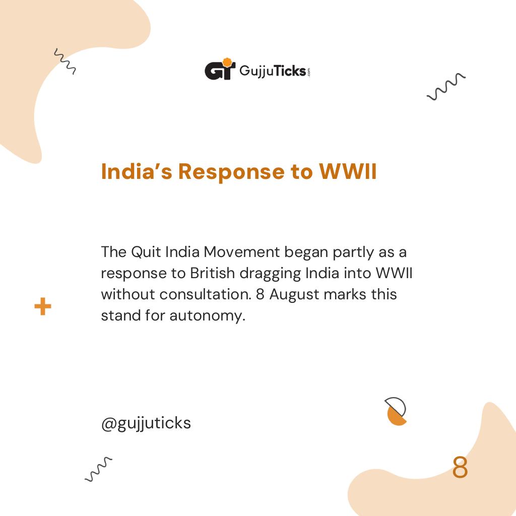 India’s Response to WWII