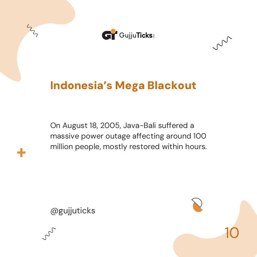 Indonesia’s Mega Blackout