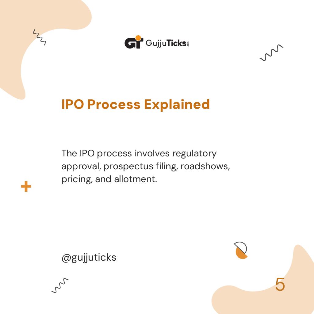 IPO Process Explained