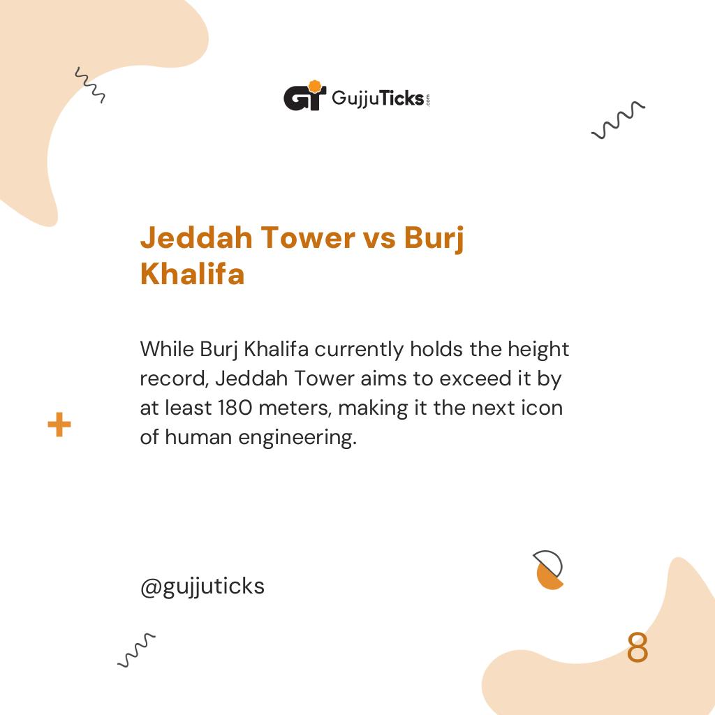 Jeddah Tower vs Burj Khalifa