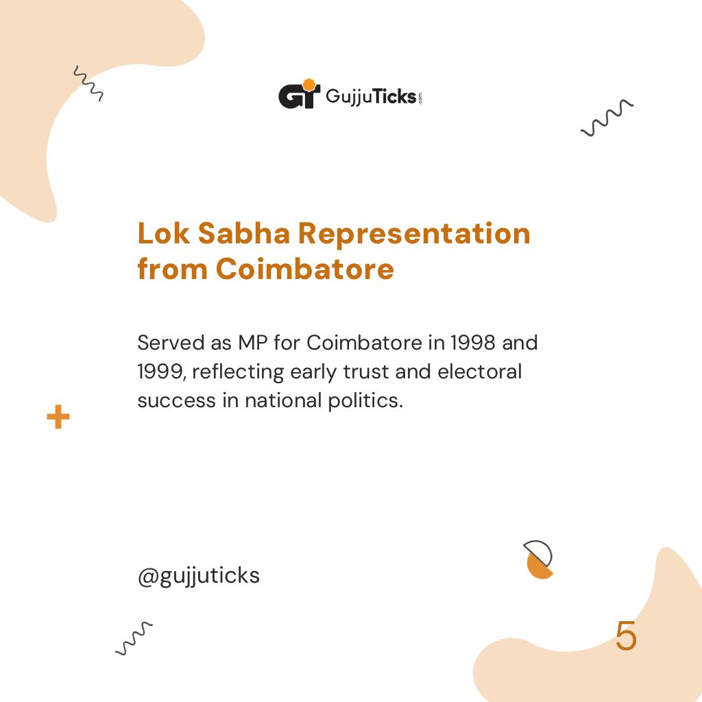 Lok Sabha Representation from Coimbatore