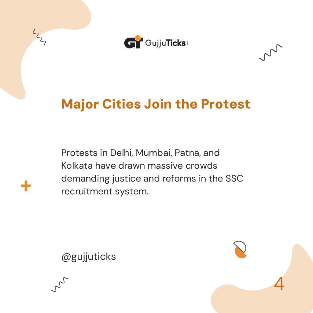 Major Cities Join the Protest