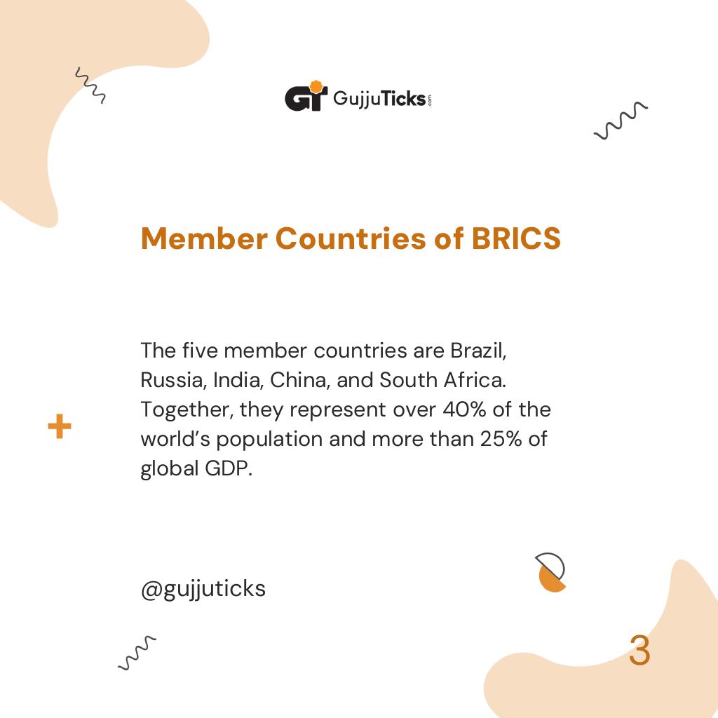 Member Countries of BRICS