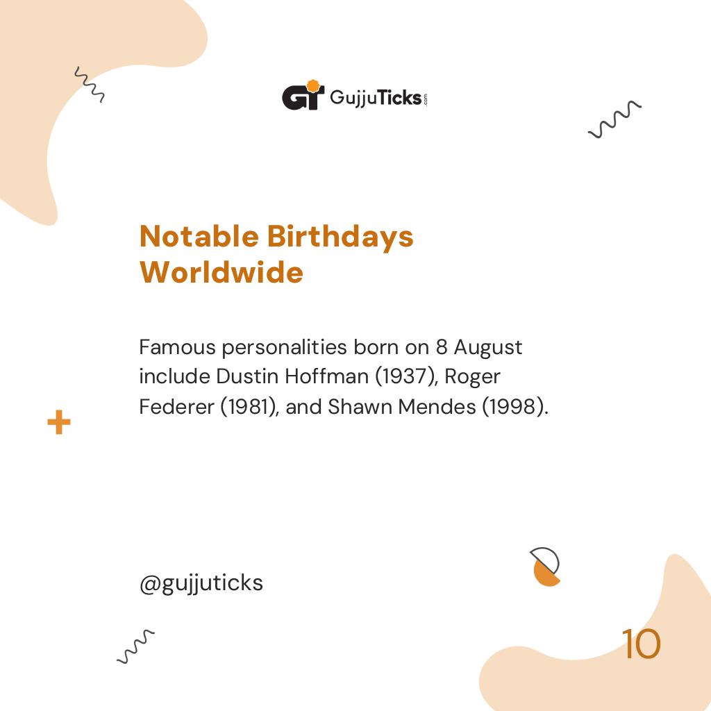 Notable Birthdays Worldwide
