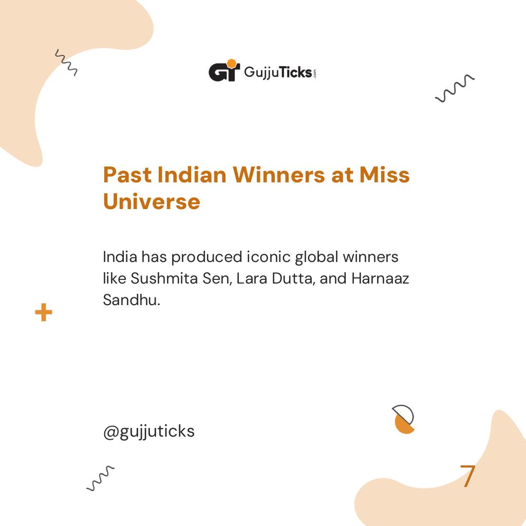 Past Indian Winners at Miss Universe