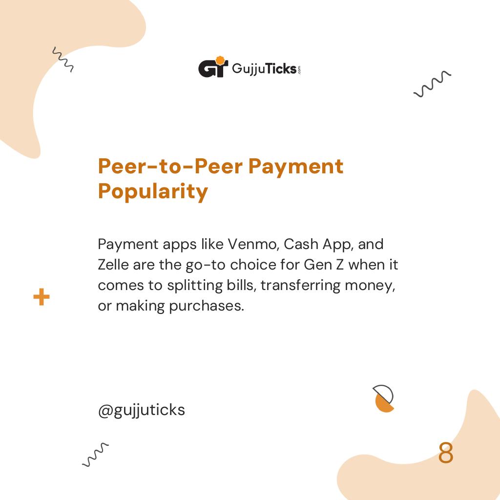 Peer-to-Peer Payment Popularity