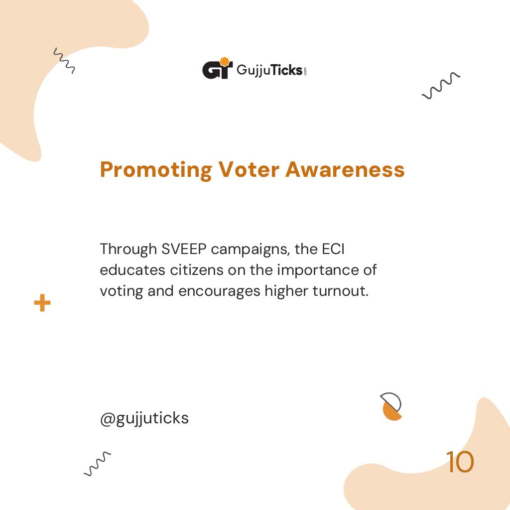Promoting Voter Awareness