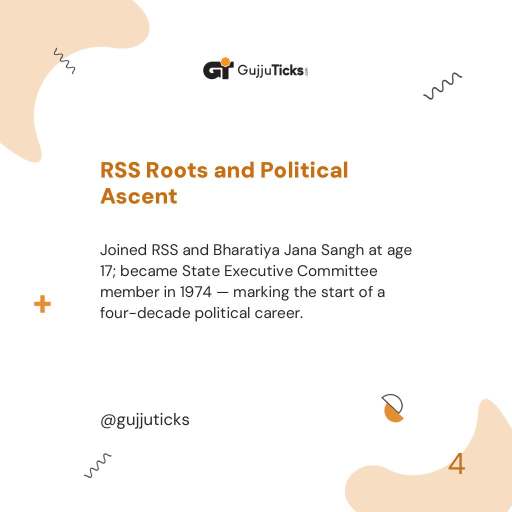 RSS Roots and Political Ascent