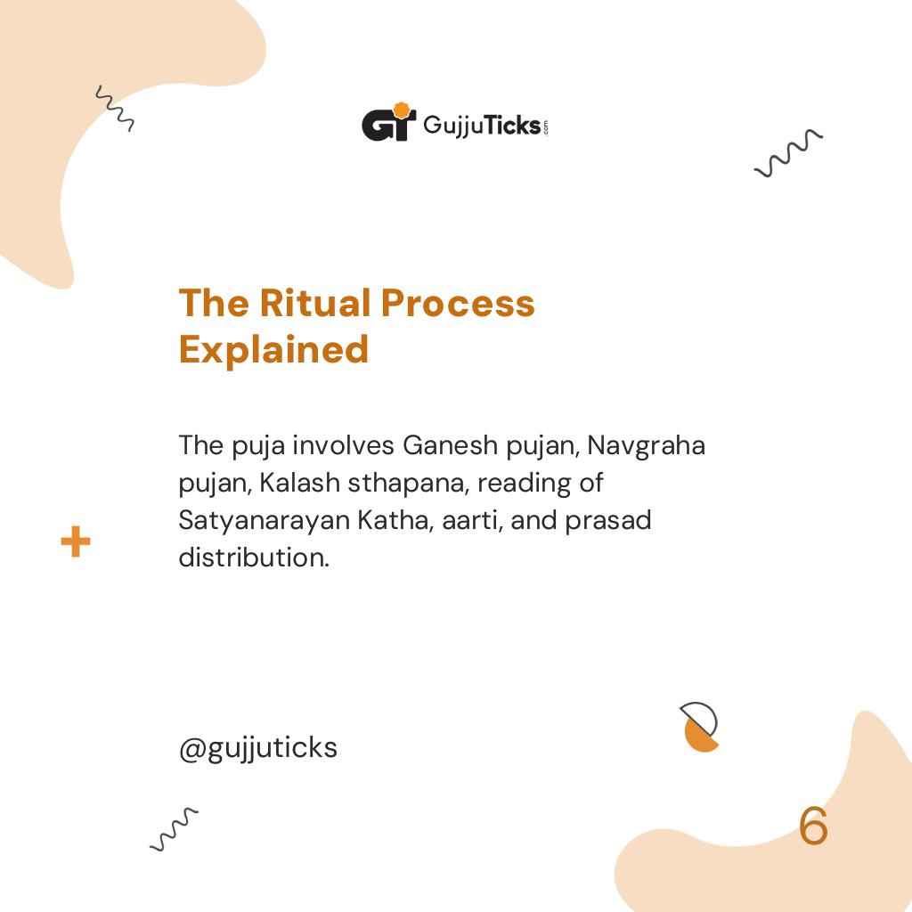 The Ritual Process Explained