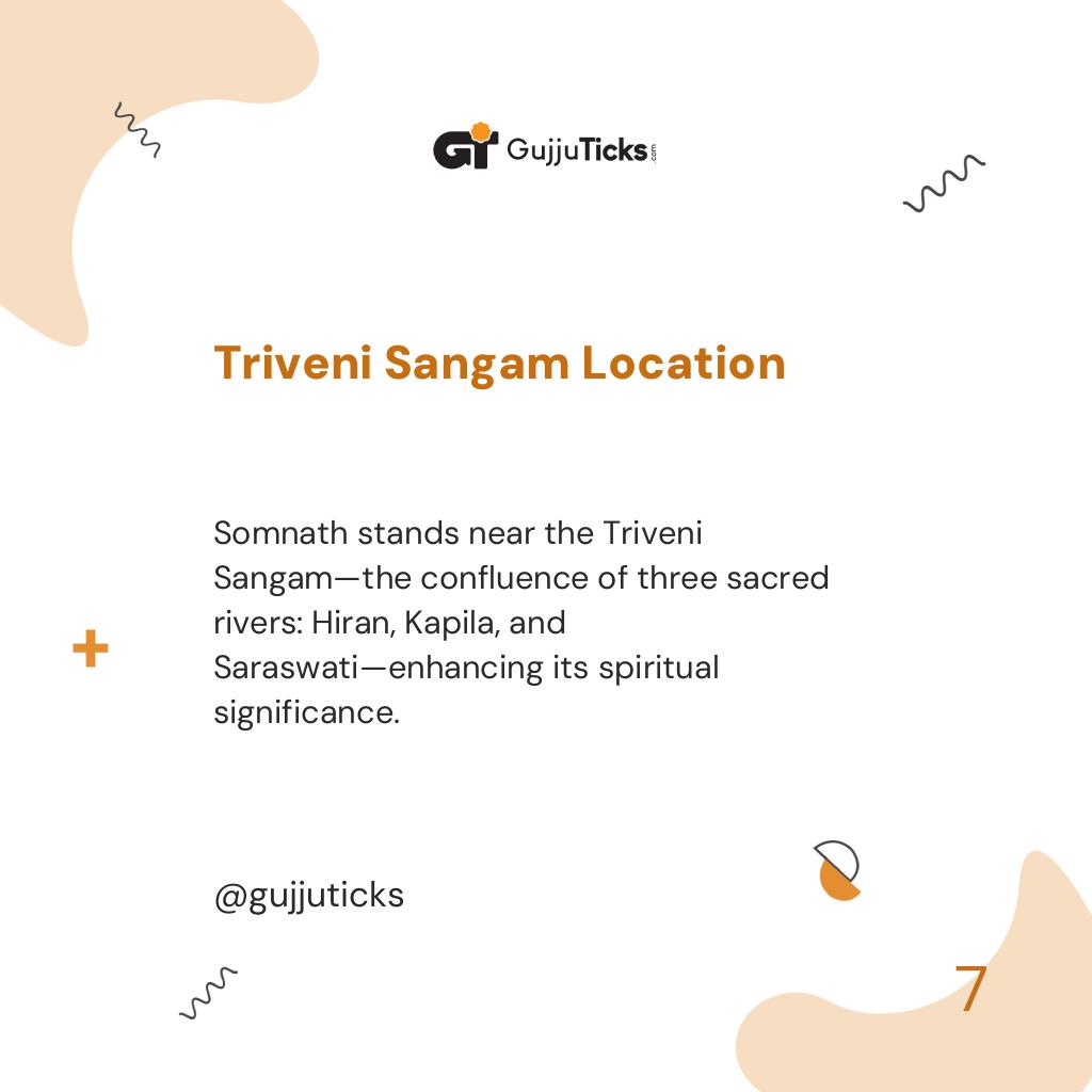 Triveni Sangam Location