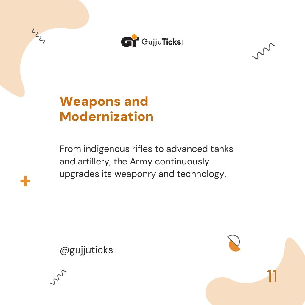 Weapons and Modernization