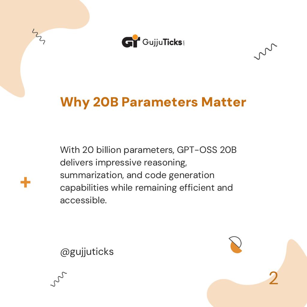 Why 20B Parameters Matter