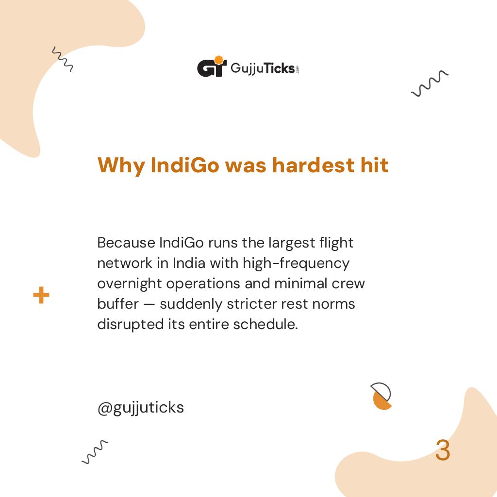 Why IndiGo was hardest hit