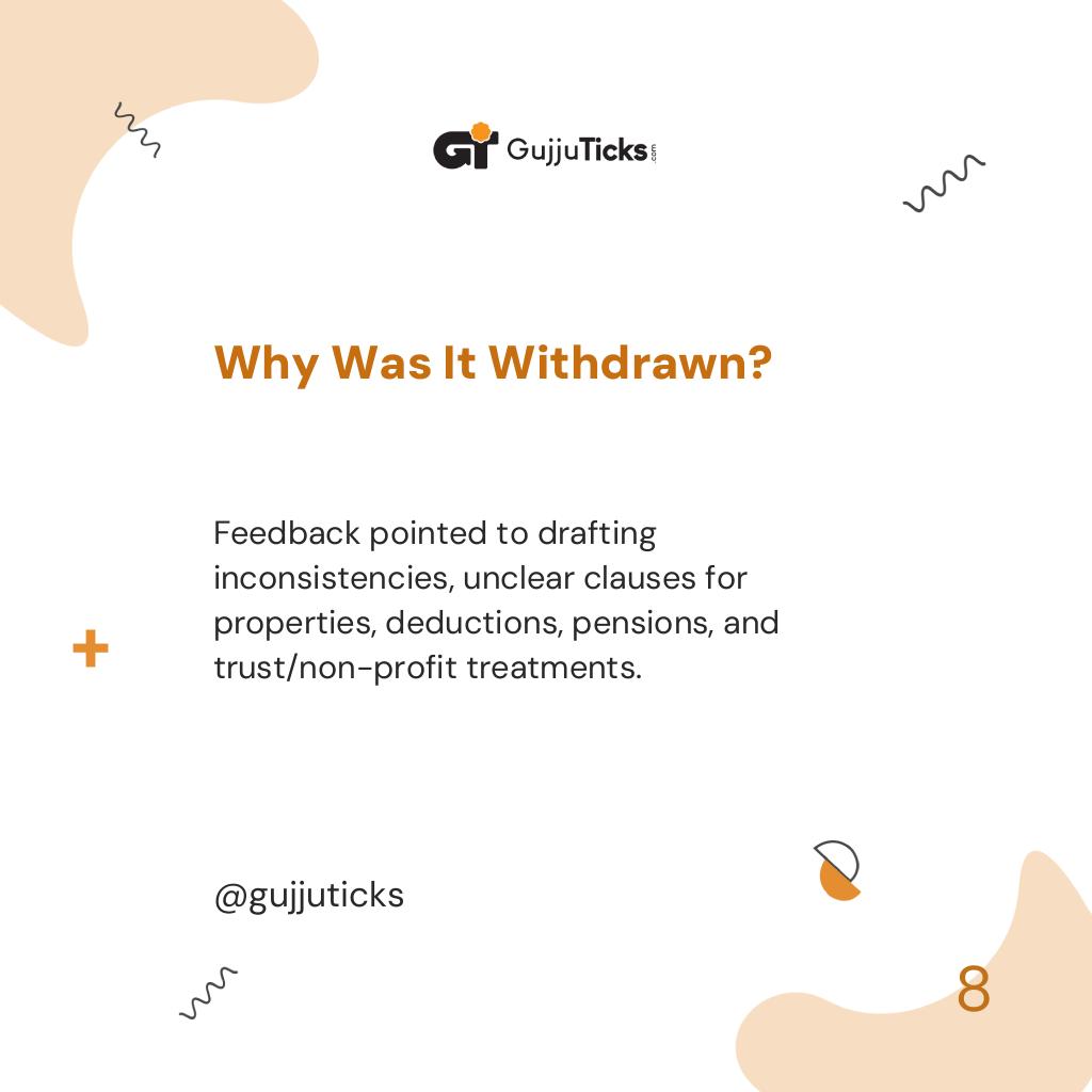 Why Was It Withdrawn?